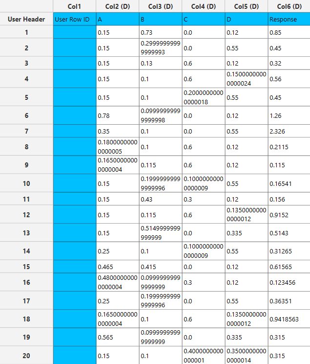 Mixture Analysis input
